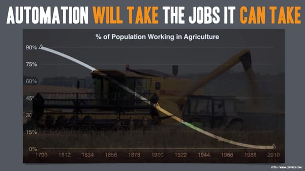 AI & The Future of Work - Page 35